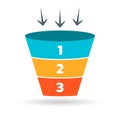 Sale funnel, conversion cone, marketing chart or diagram template with 3 steps or levels. Business pyramid design for infographic.